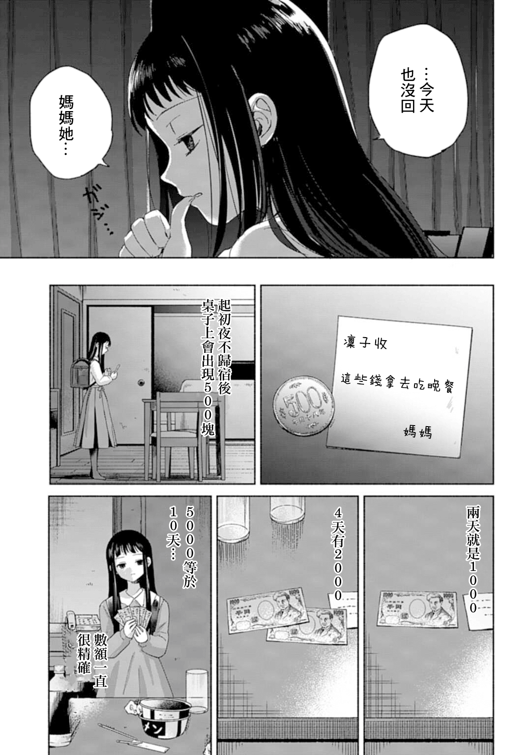 A Day With Rinko-chan 待春少女的無盡夜晚 第16页