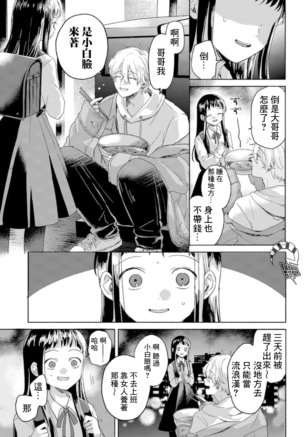A Day With Rinko-chan 待春少女的無盡夜晚 第10页