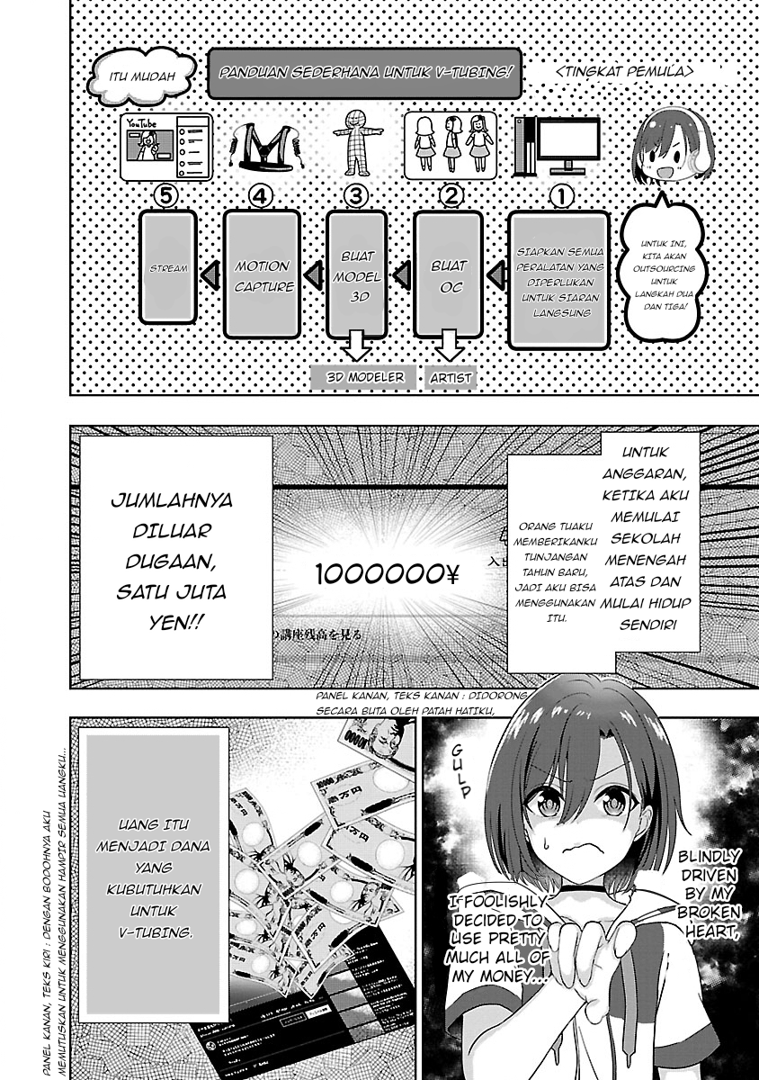 Shitsurenshita node Vtuber Hajimetara Toshiue no Onee-san ni Motemashita Seorang Gadis Cantik Yang Tak Terduga?! 第6页