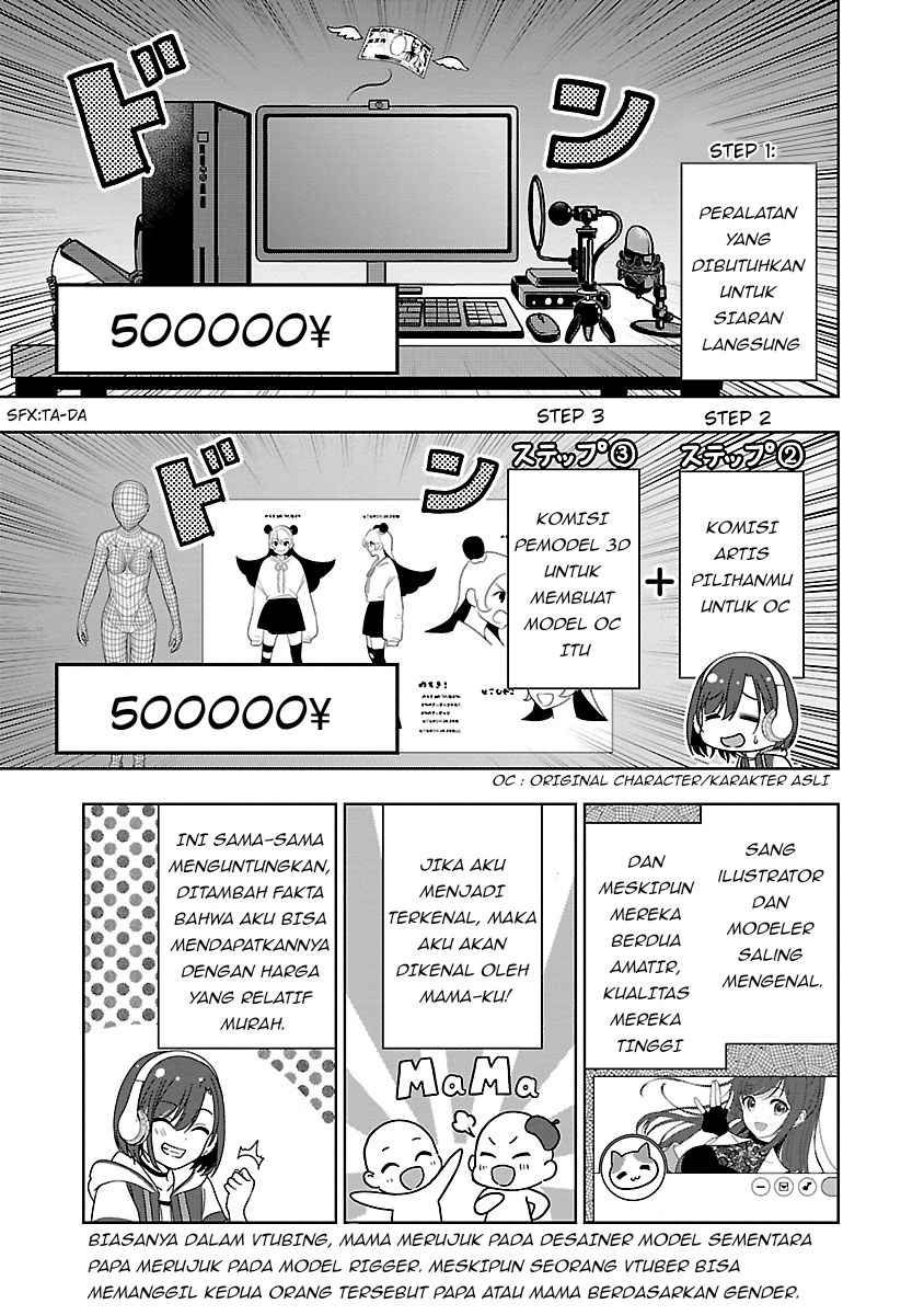 Shitsurenshita node Vtuber Hajimetara Toshiue no Onee-san ni Motemashita Seorang Gadis Cantik Yang Tak Terduga?! 第7页