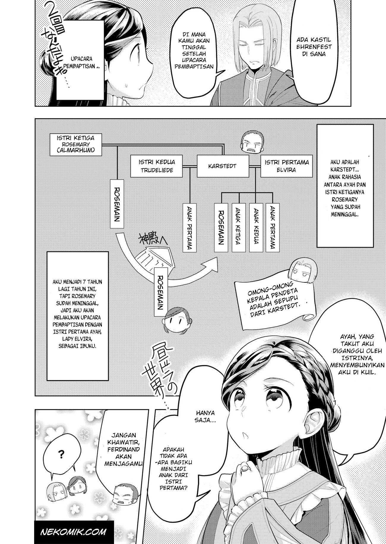 Honzuki no Gekokujou: Shisho ni Naru tame ni wa Shudan o Erandeiraremasen—Dai-3 Bu: Ryouchi ni Hon o Hirogeyou! Vol. 1 Ch. 1 第13页