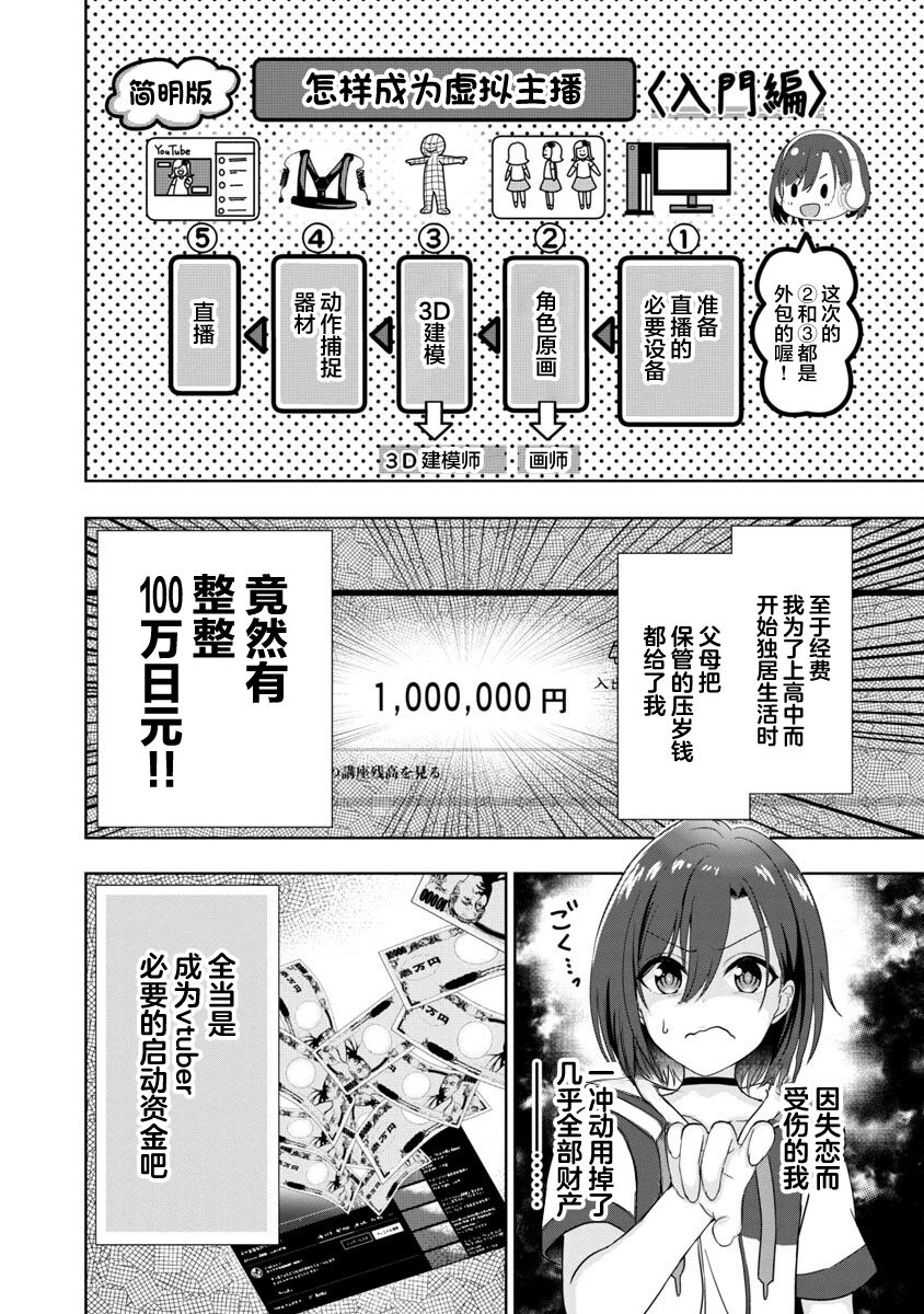 Shitsurenshita node Vtuber Hajimetara Toshiue no Onee-san ni Motemashita 没想到是美少女？ 第9页