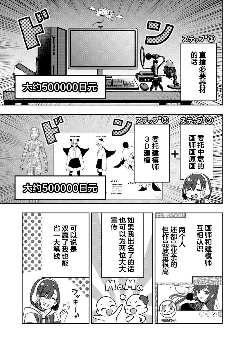 Shitsurenshita node Vtuber Hajimetara Toshiue no Onee-san ni Motemashita 没想到是美少女？ 第10页