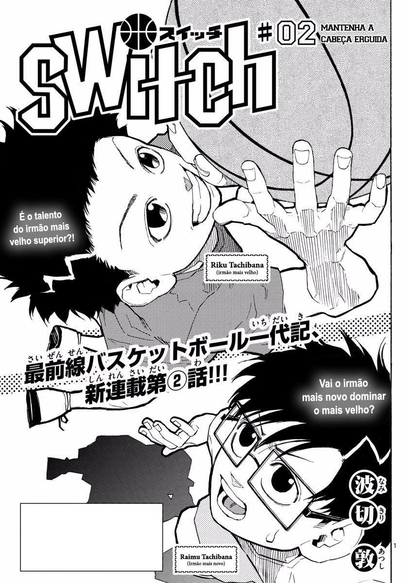 Switch Mantenha a cabeça erguida 第2页