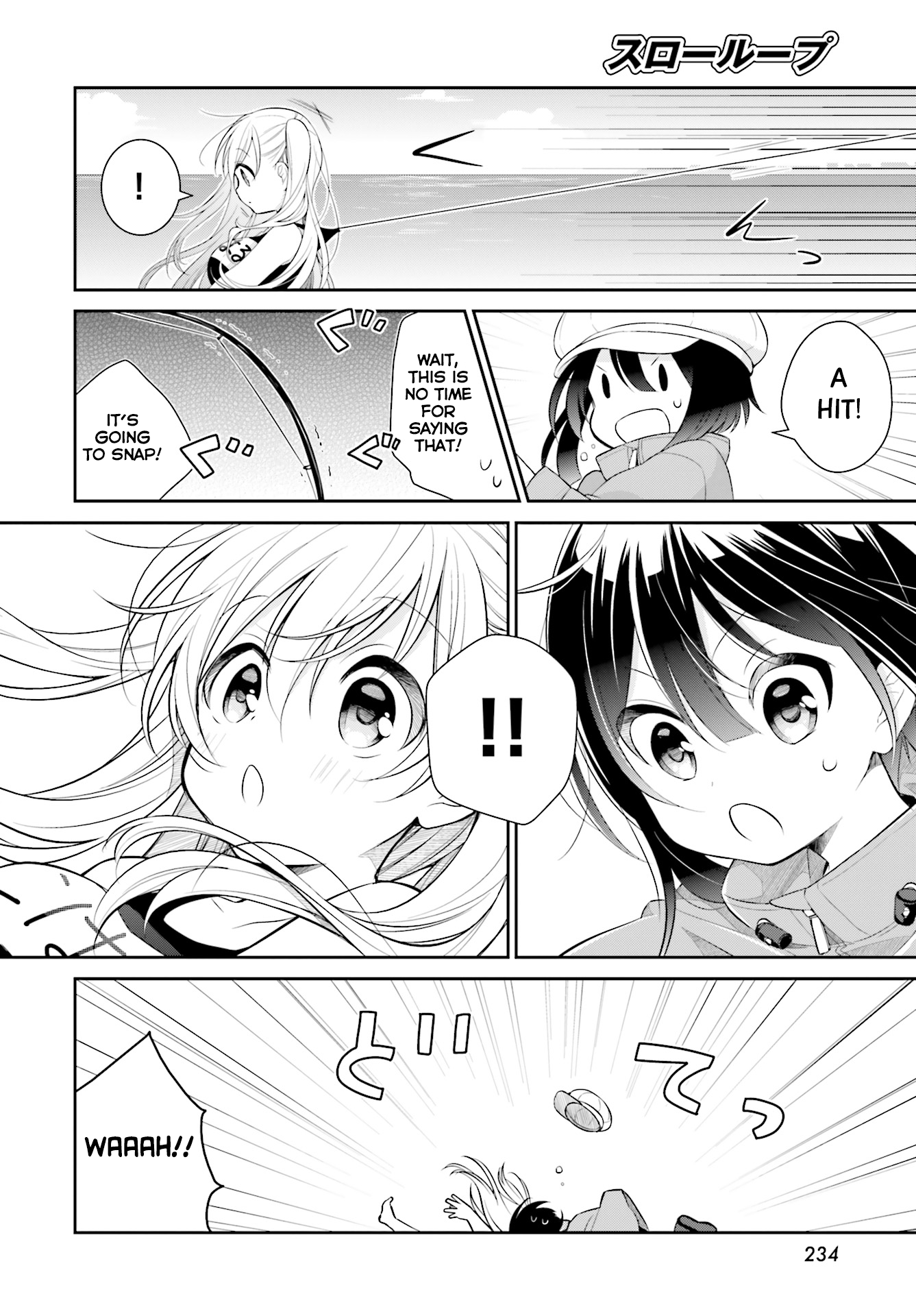 Slow Loop 第7页