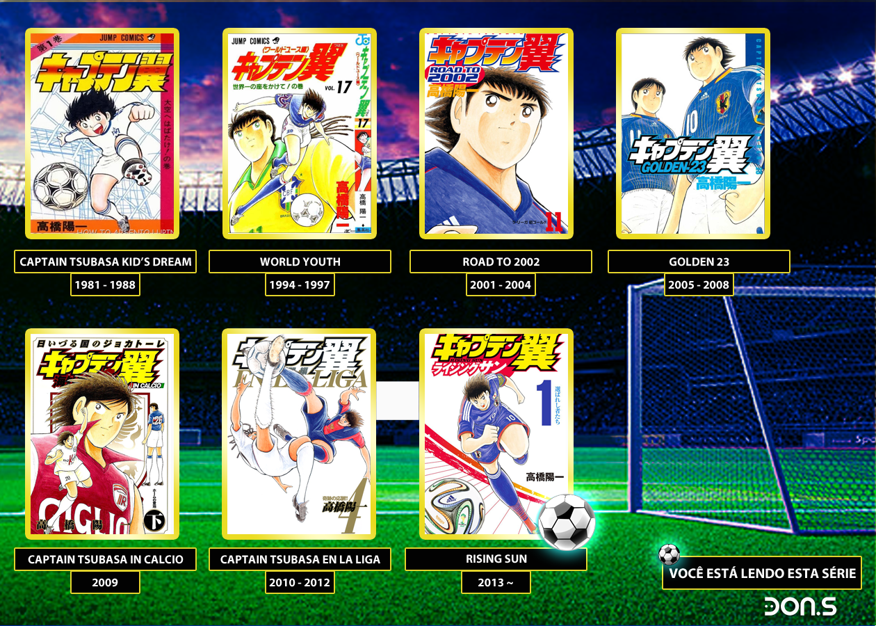 Captain Tsubasa: Rising Sun O Valor Real de um Campeão 第1页