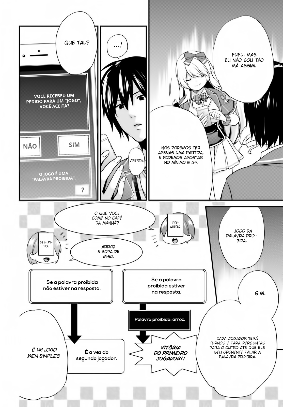 Jishou F-Rank no Oniisama ga Game de Hyouka sareru Gakuen no Chouten ni Kunrin suru Sou desu yo? Vol. 1 Ch. 4 第8页