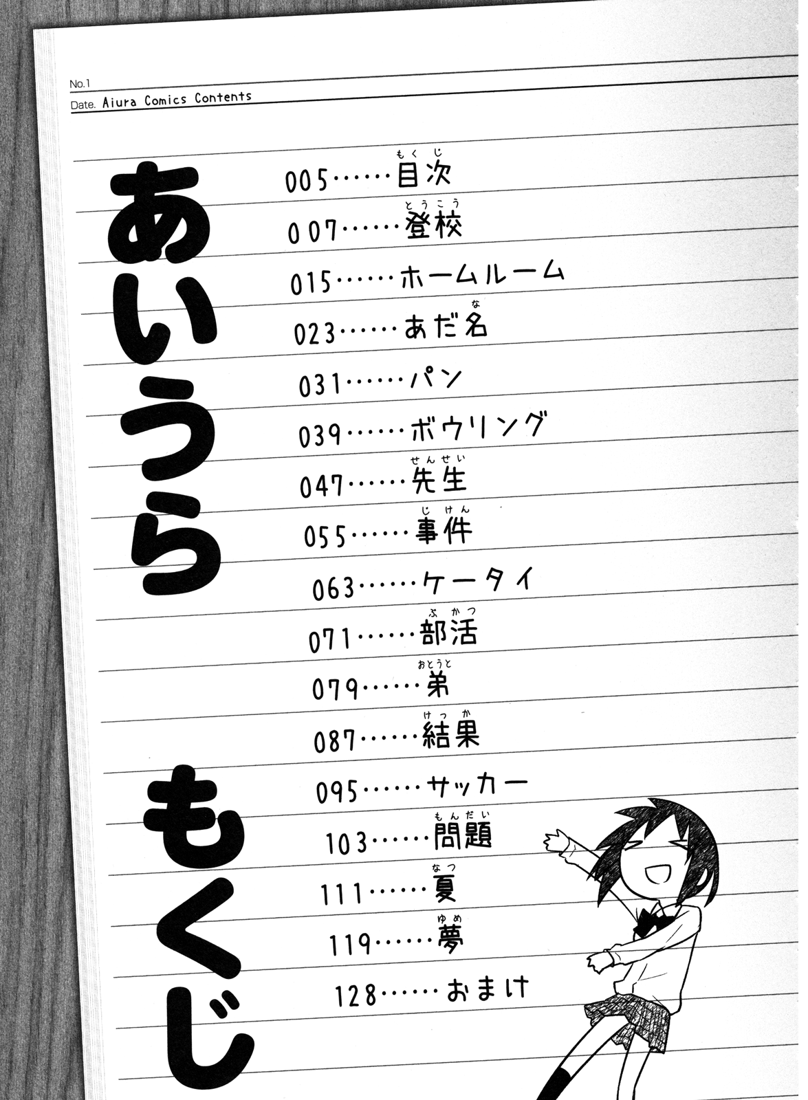 Aiura 第5页