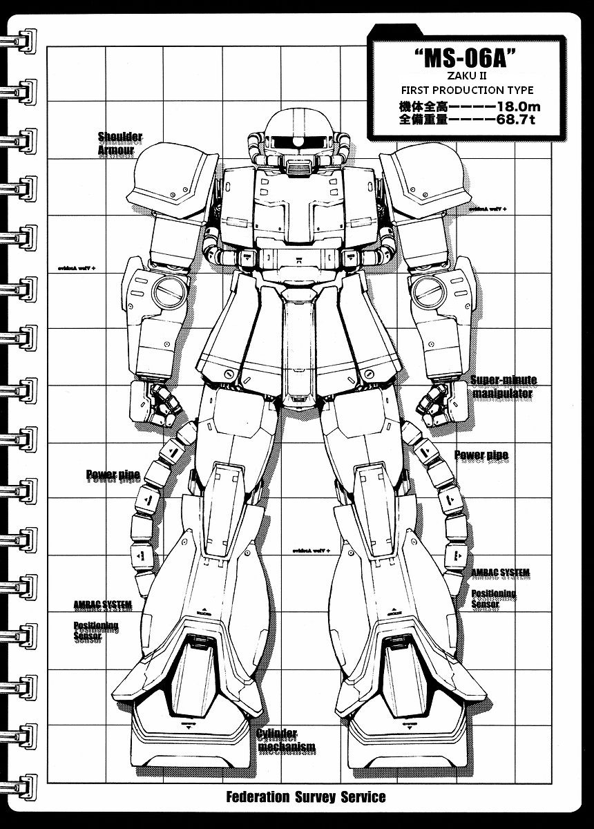 Mobile Suit Gundam MSV-R - Return of Johnny Ridden PICTURE 第18页