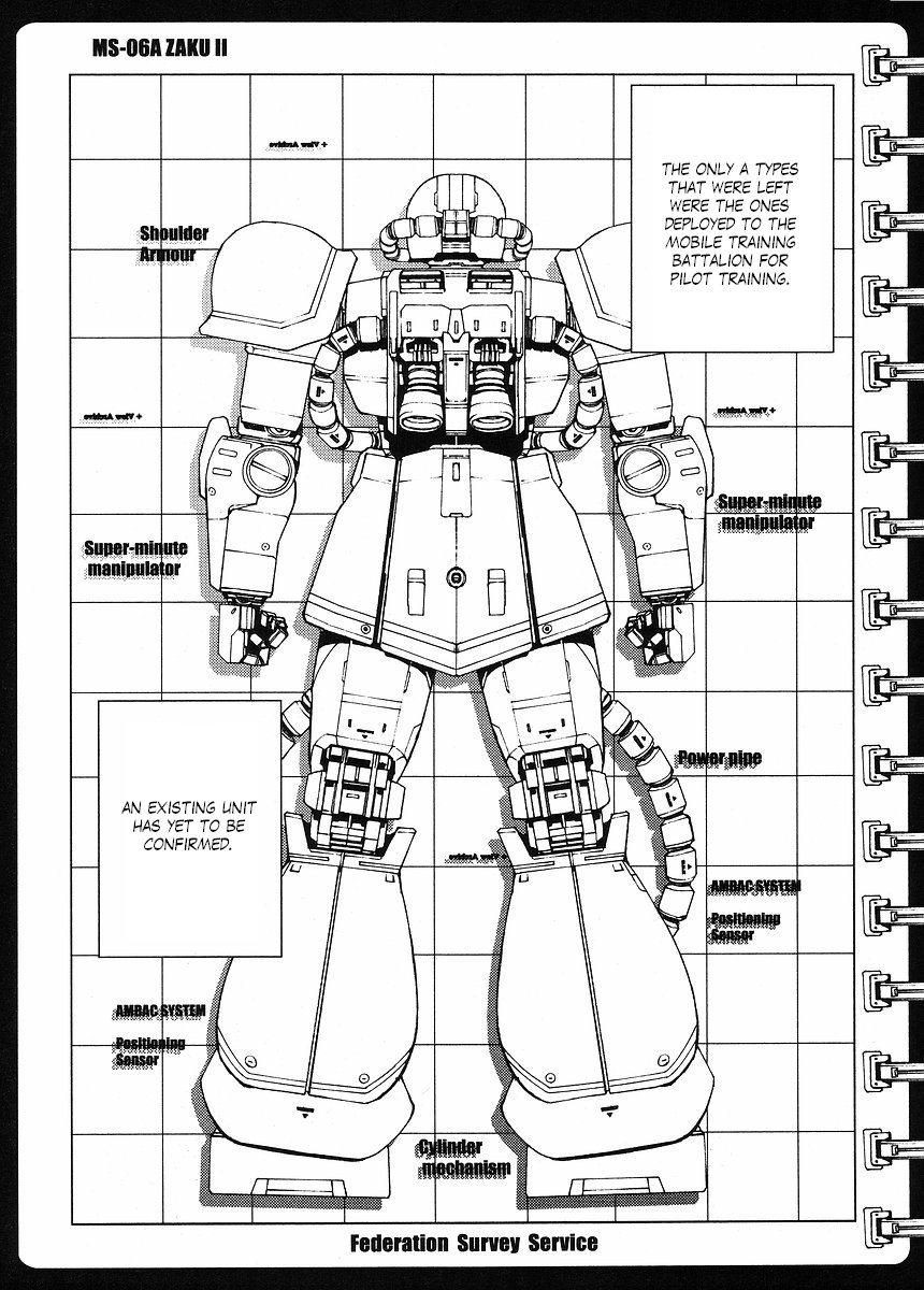 Mobile Suit Gundam MSV-R - Return of Johnny Ridden PICTURE 第21页