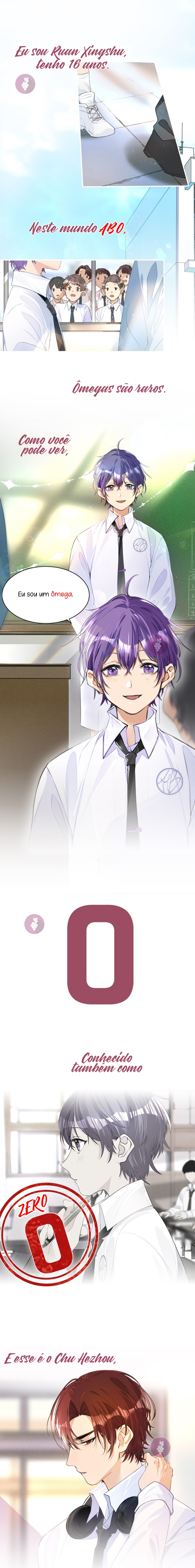 Did the Nerd Manage to Flirt With the Cutie Today? Ch. 0 第1页