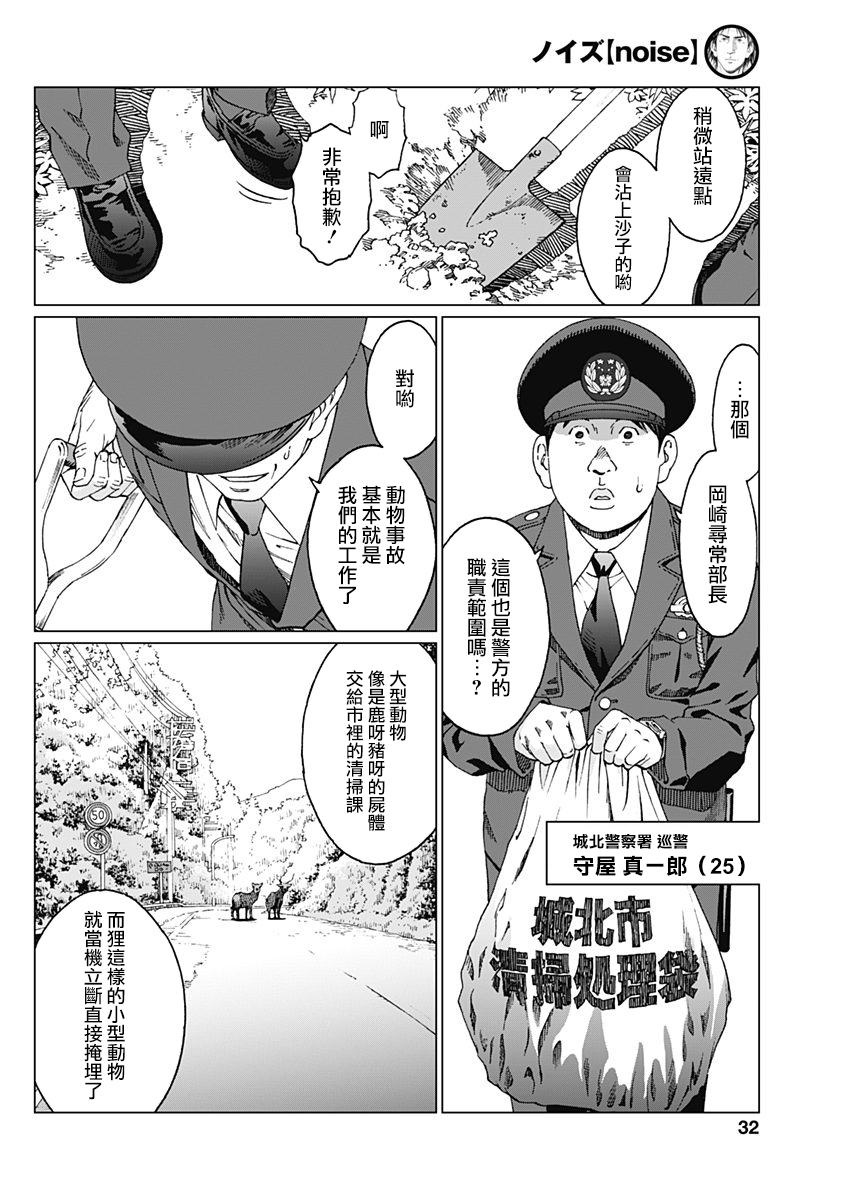 Noise 訪問者 第34页
