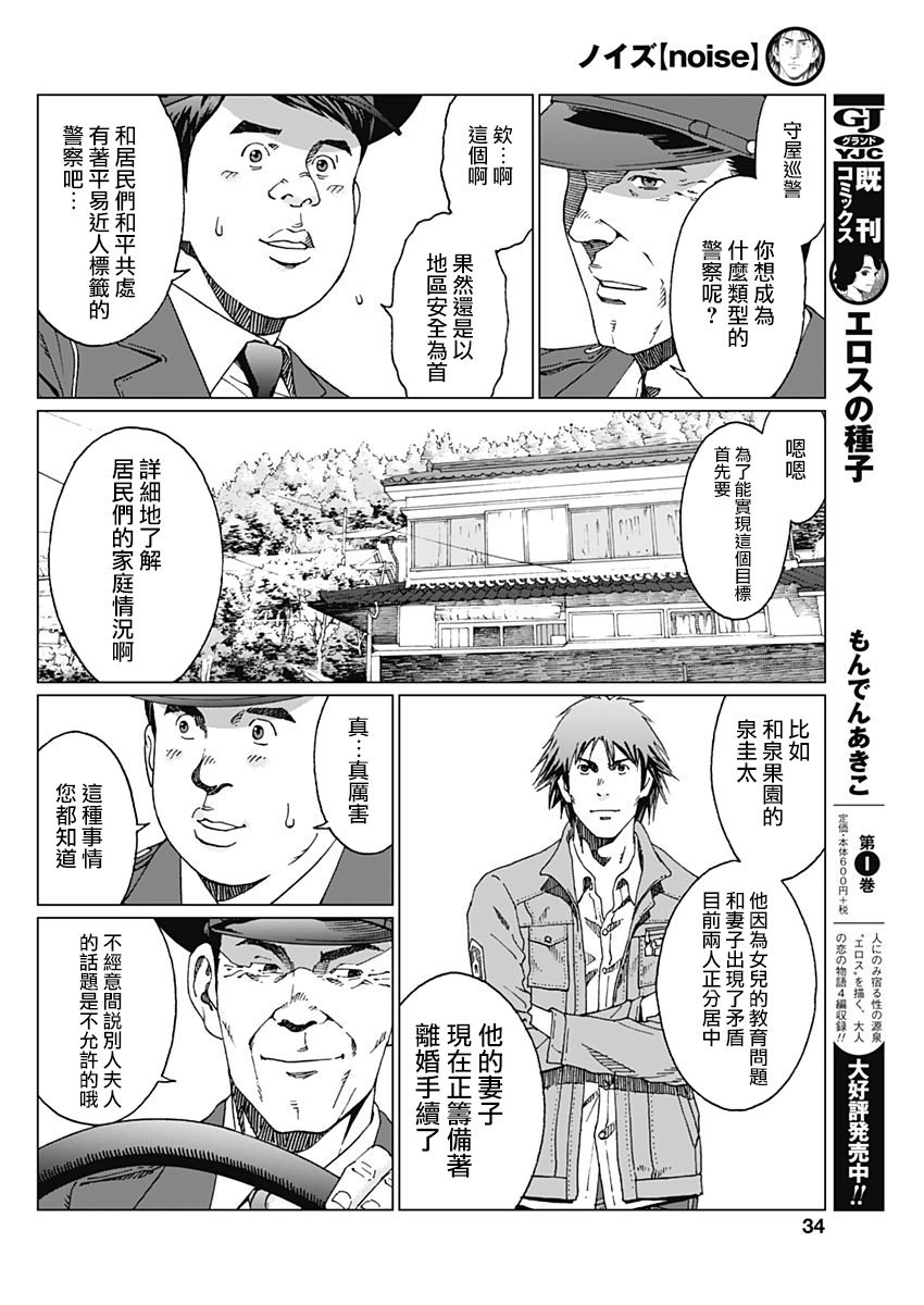 Noise 訪問者 第36页