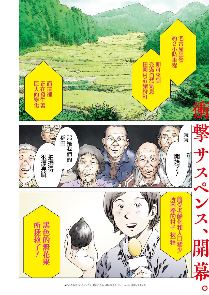 Noise 第8页