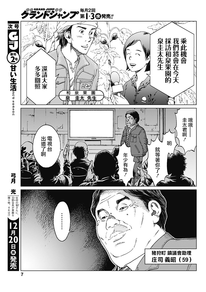 Noise 訪問者 第9页