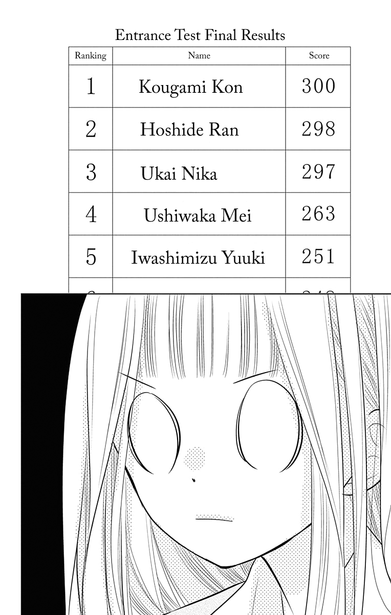 Ui x Kon Vol. 1 Ch. 4 第13页