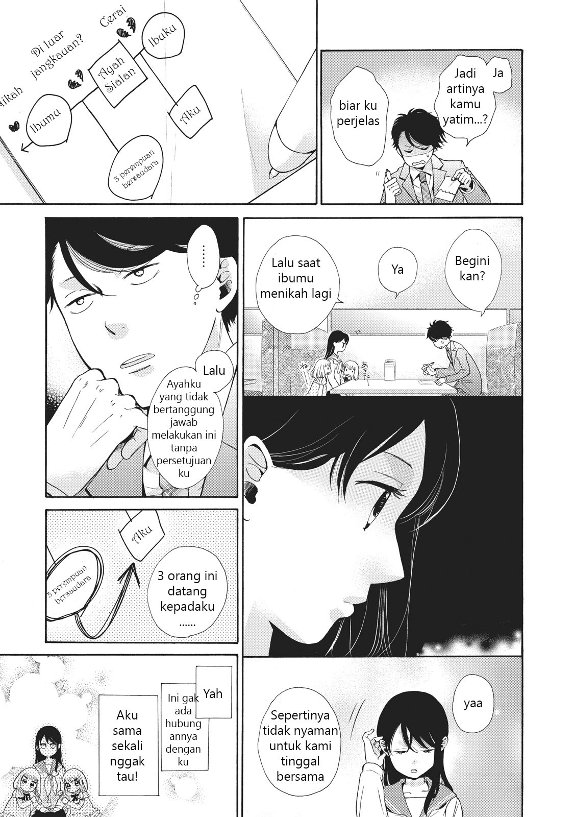 Ohayou Toka Oyasumi Toka Kehidupan Baru 第21页