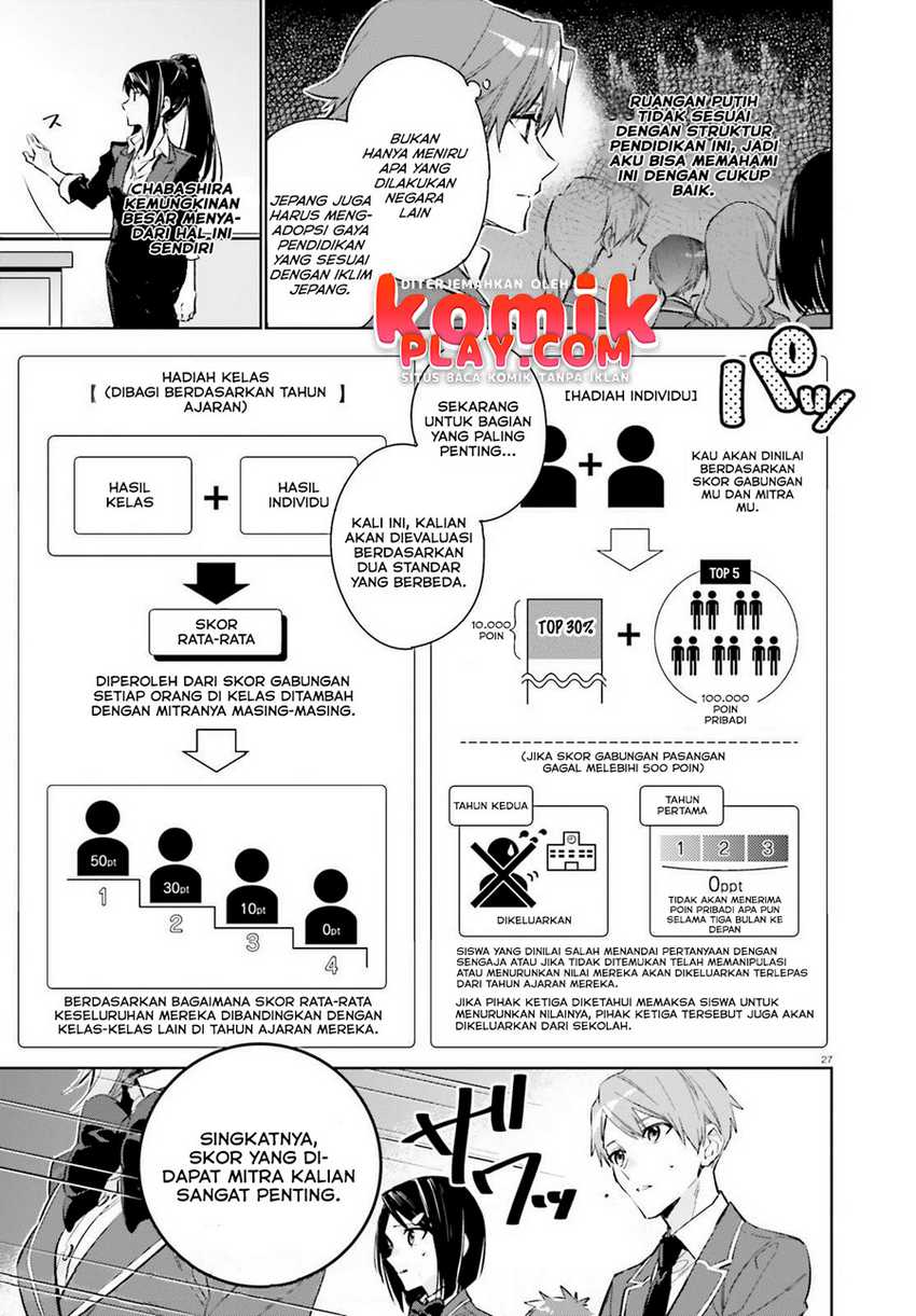 Youkoso Jitsuryoku Shijou Shugi no Kyoushitsu e: 2-nensei-hen Vol. 1 Ch. 1.2 第6页