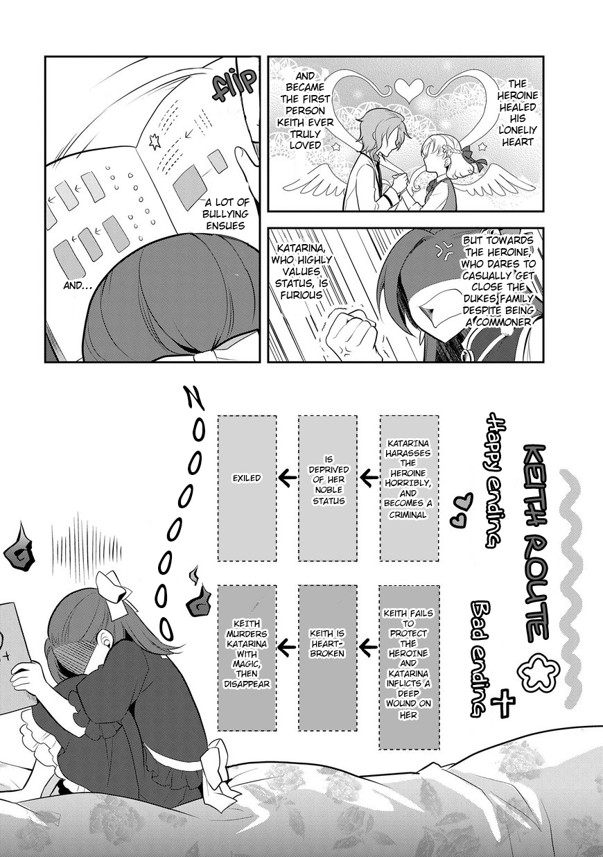 Otome Game no Hametsu Flag shika nai Akuyaku Reijou ni Tensei shite shimatta... My New Stepbrother has Arrived 第8页