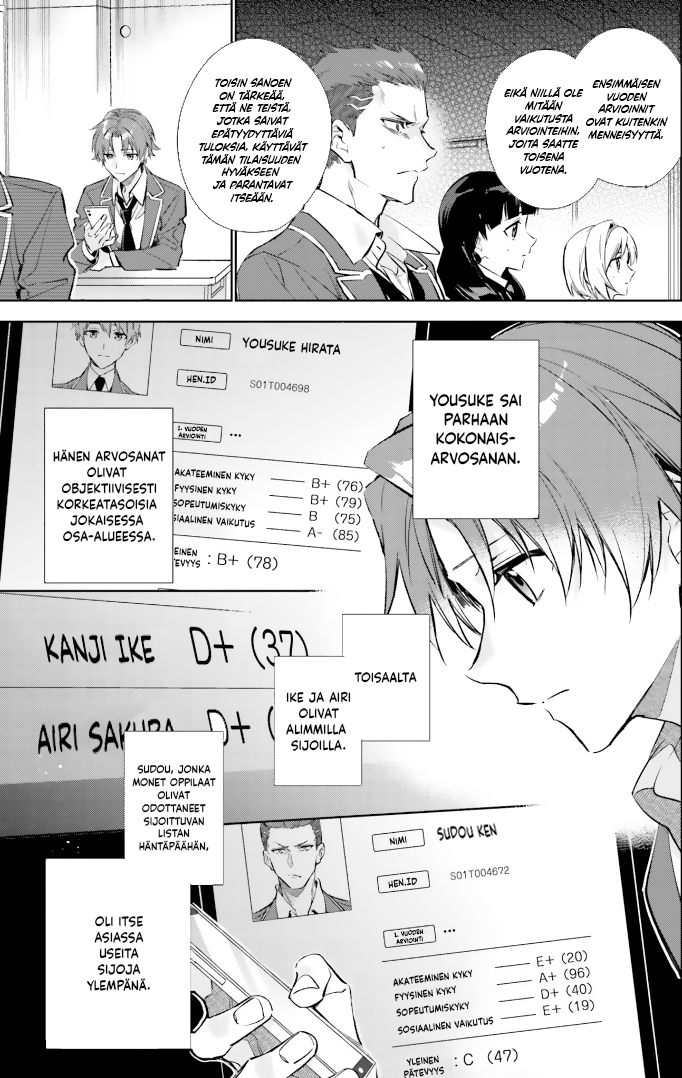 Youkoso Jitsuryoku Shijou Shugi no Kyoushitsu e: 2-nensei-hen Huone 1 第20页