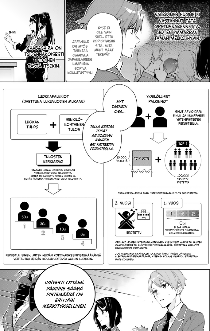Youkoso Jitsuryoku Shijou Shugi no Kyoushitsu e: 2-nensei-hen Huone 1 第26页