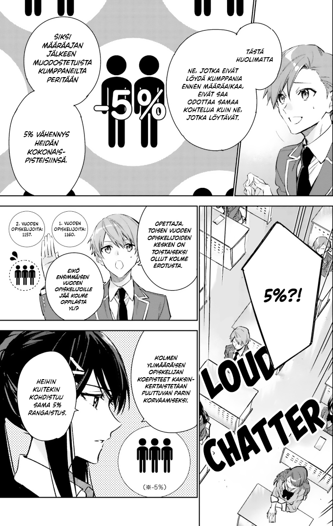 Youkoso Jitsuryoku Shijou Shugi no Kyoushitsu e: 2-nensei-hen Huone 1 第28页