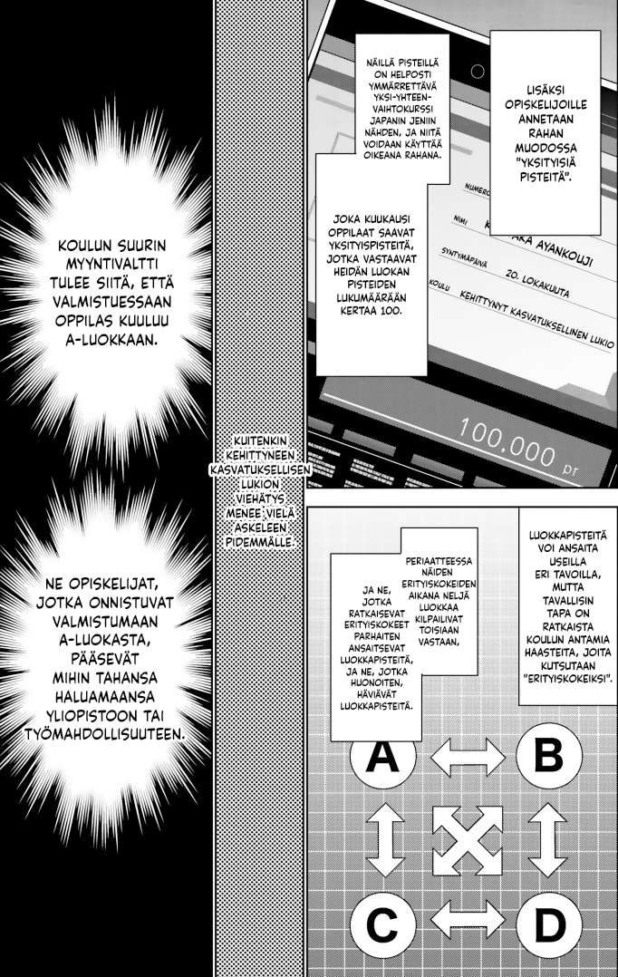 Youkoso Jitsuryoku Shijou Shugi no Kyoushitsu e: 2-nensei-hen Huone 1 第6页