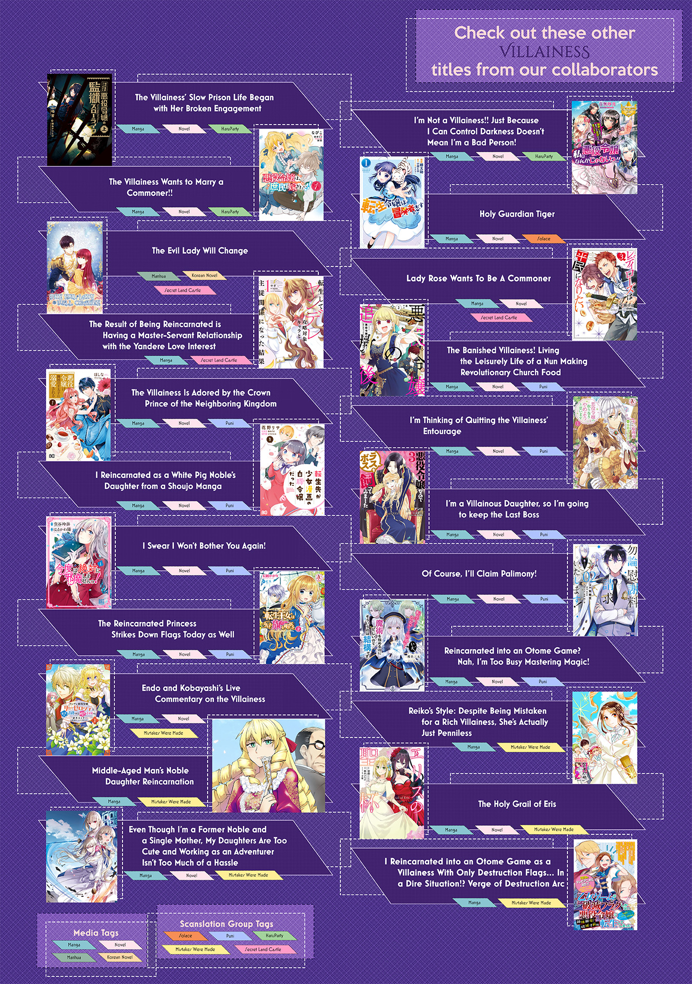 Akuyaku Reijou desu ga, Shiawase ni Natte Misemasu wa! - Anthology Comic It's Been 10 Years Since You Asked to Break Off Our Engagement, If You Insist That Much, Let's Break It Off! 第31页