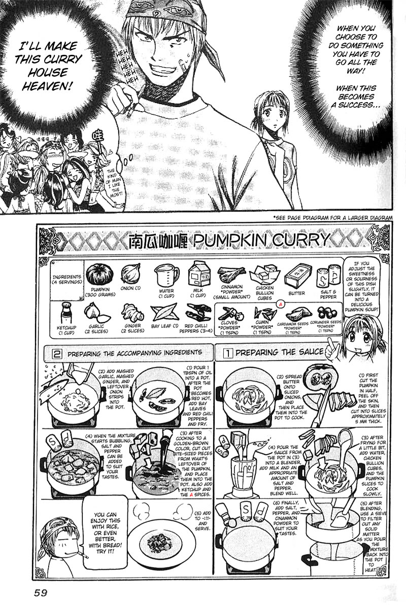 Curry naru Shokutaku The First Step for a Comeback and Pumpkin Curry 第20页