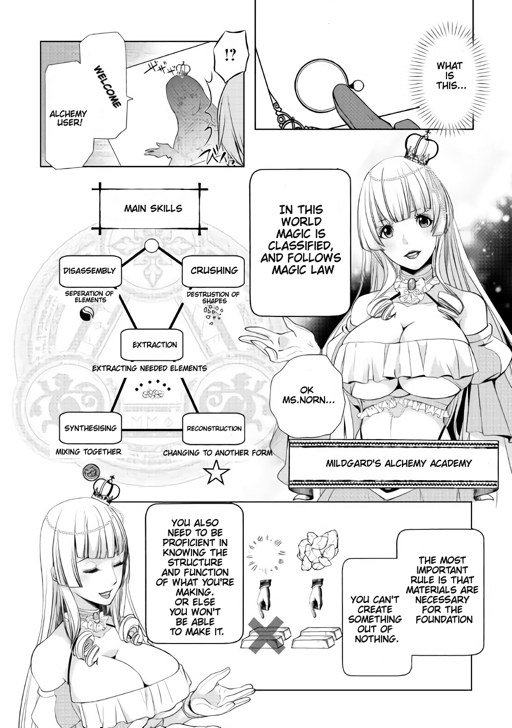 Izure Saikyou no Renkinjutsushi? Vol. 1 Ch. 2.3 第1页