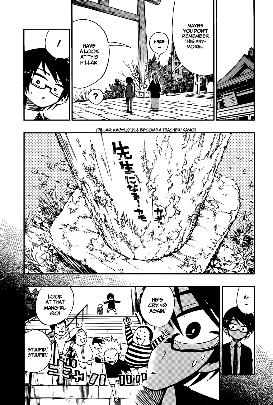 Nejimaki Kagyu Kagyu And Kamo 第10页