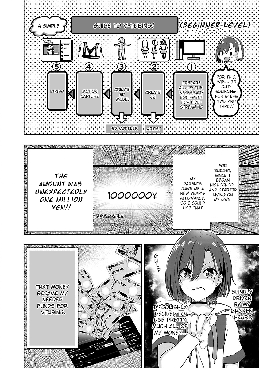 Shitsurenshita node Vtuber Hajimetara Toshiue no Onee-san ni Motemashita 第7页