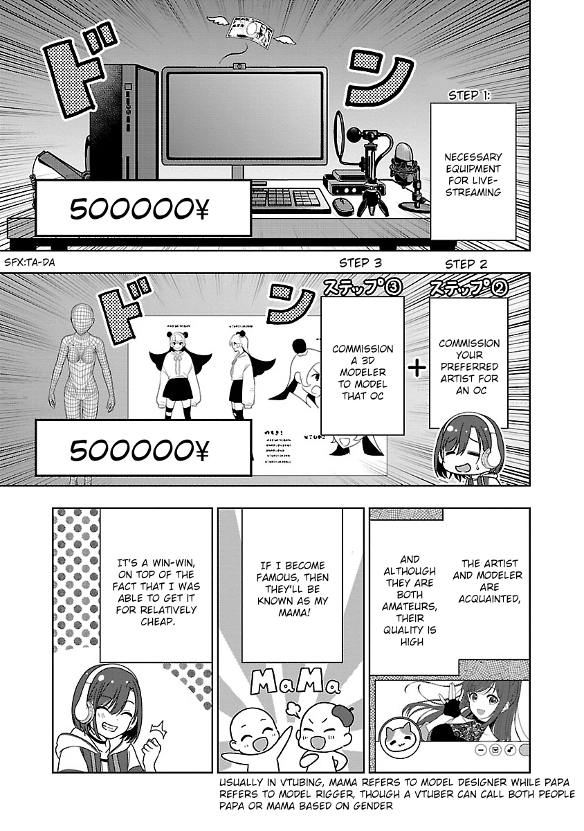 Shitsurenshita node Vtuber Hajimetara Toshiue no Onee-san ni Motemashita 第8页