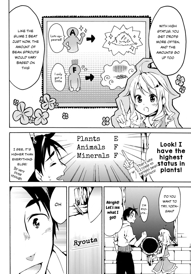 Level 1 Dakedo Unique Skill de Saikyou desu Strongest or Weakest!? Which Way Does My Skill Go? 第27页