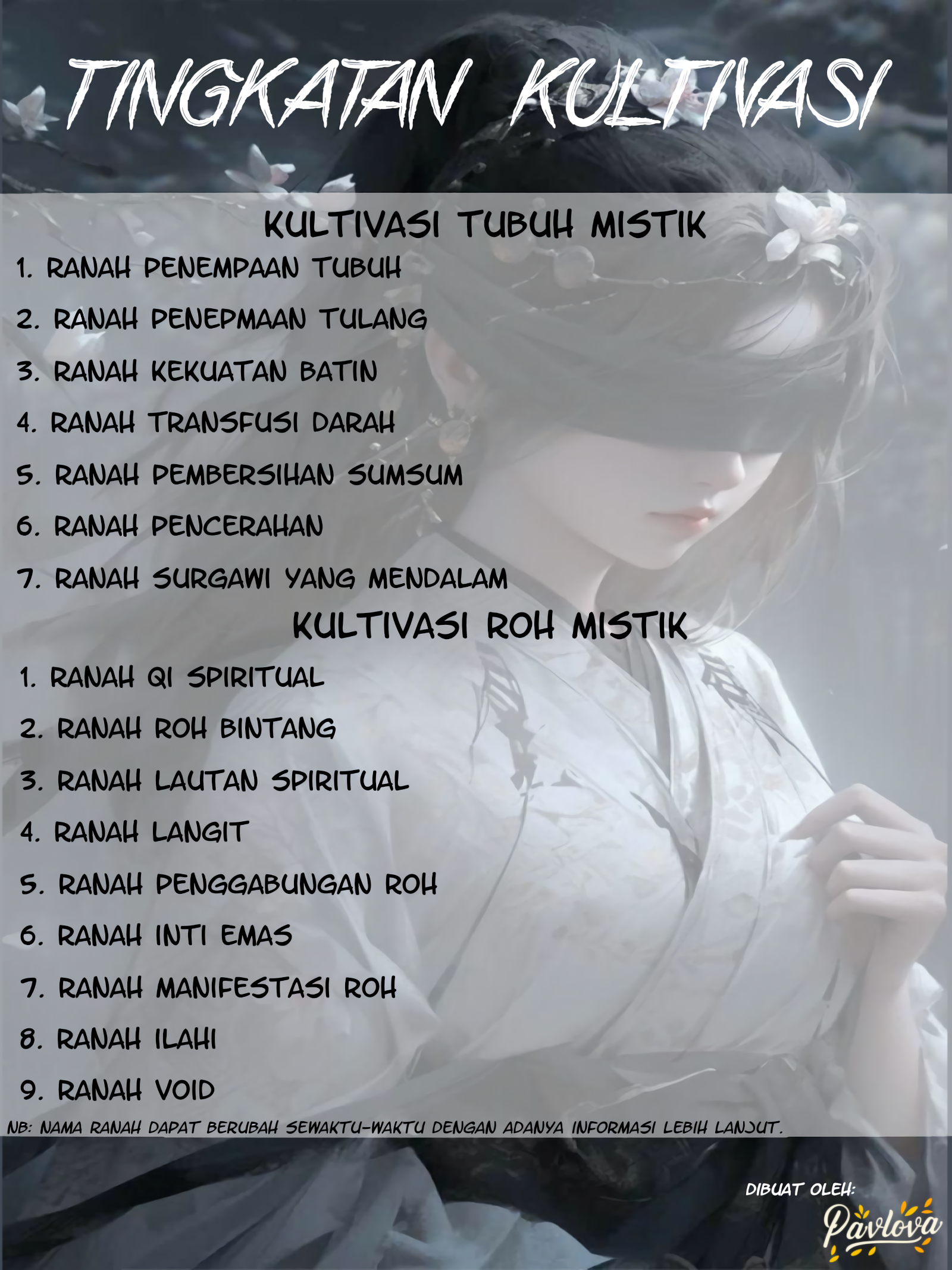 I Scared the Divine Lord as I Handed Over the Ancient Immortal Pill Jadi lebih kuat! 第19页