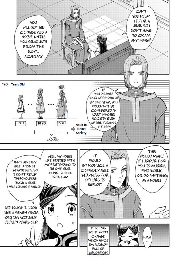 Honzuki no Gekokujou: Shisho ni Naru tame ni wa Shudan o Erandeiraremasen—Dai-4 Bu: Kizokuin no Toshokan o Sukuitai! I'm Taro Urashima! 第26页