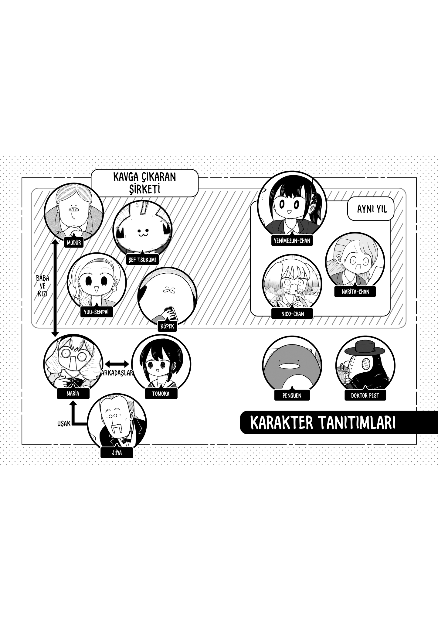 Kyatapi Land Yeni Mezun!! 第4页