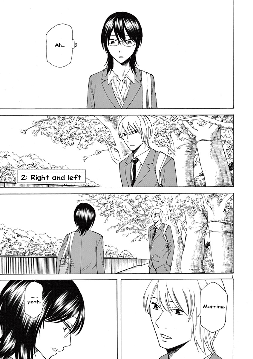 Hibiki - Shousetsuka ni Naru Houhou Right and left 第1页