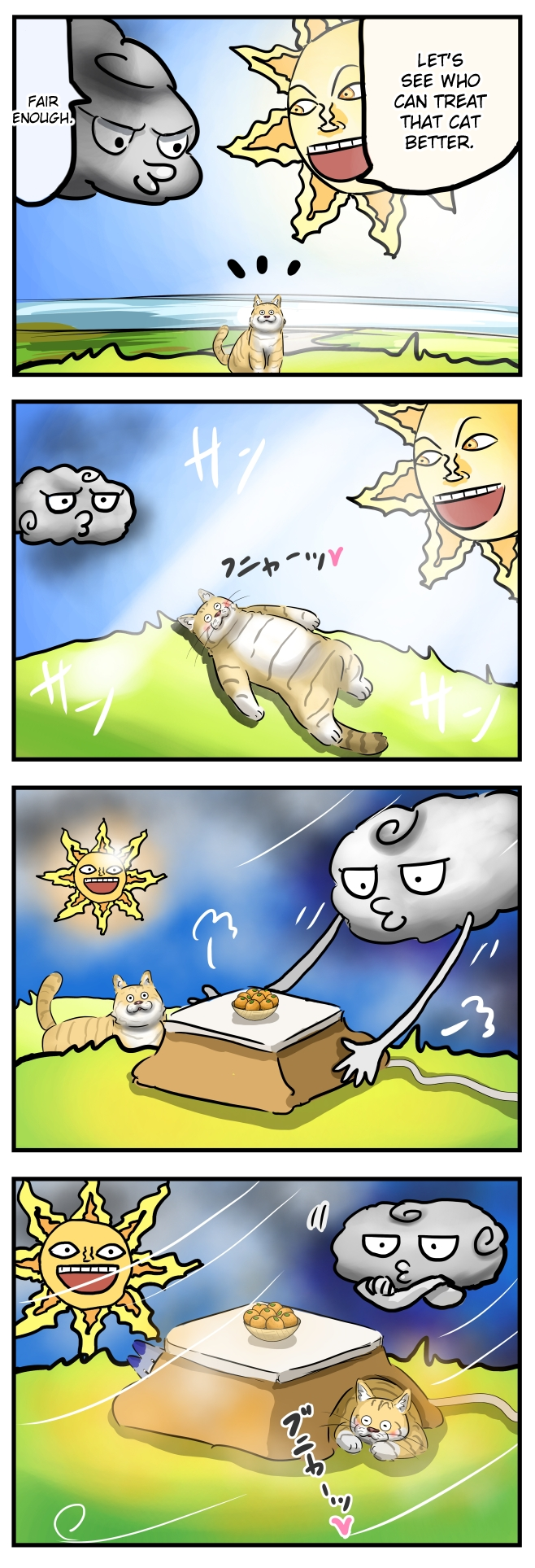 Cacomistle's Anthology Cat and cat 第1页