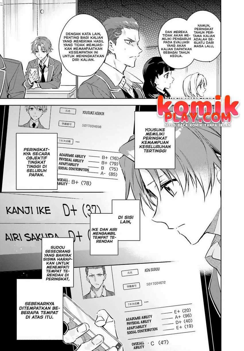 Youkoso Jitsuryoku Shijou Shugi no Kyoushitsu e: 2-nensei-hen Vol. 1 Ch. 1.1 第22页