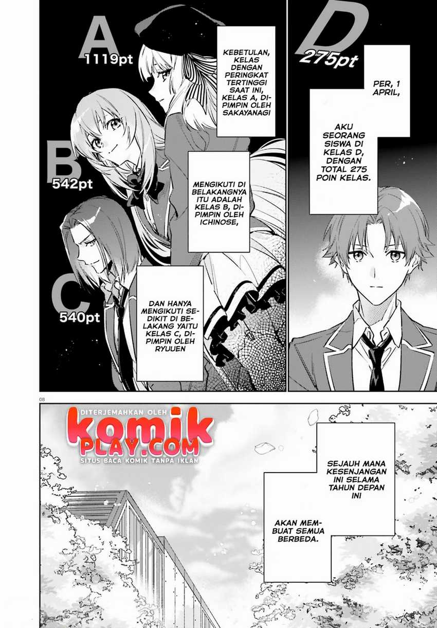 Youkoso Jitsuryoku Shijou Shugi no Kyoushitsu e: 2-nensei-hen Vol. 1 Ch. 1.1 第9页