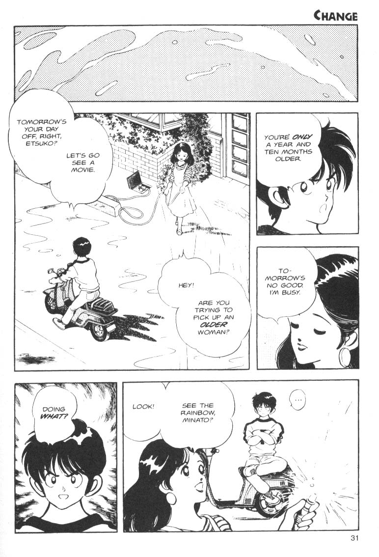 Short Program Change 第26页