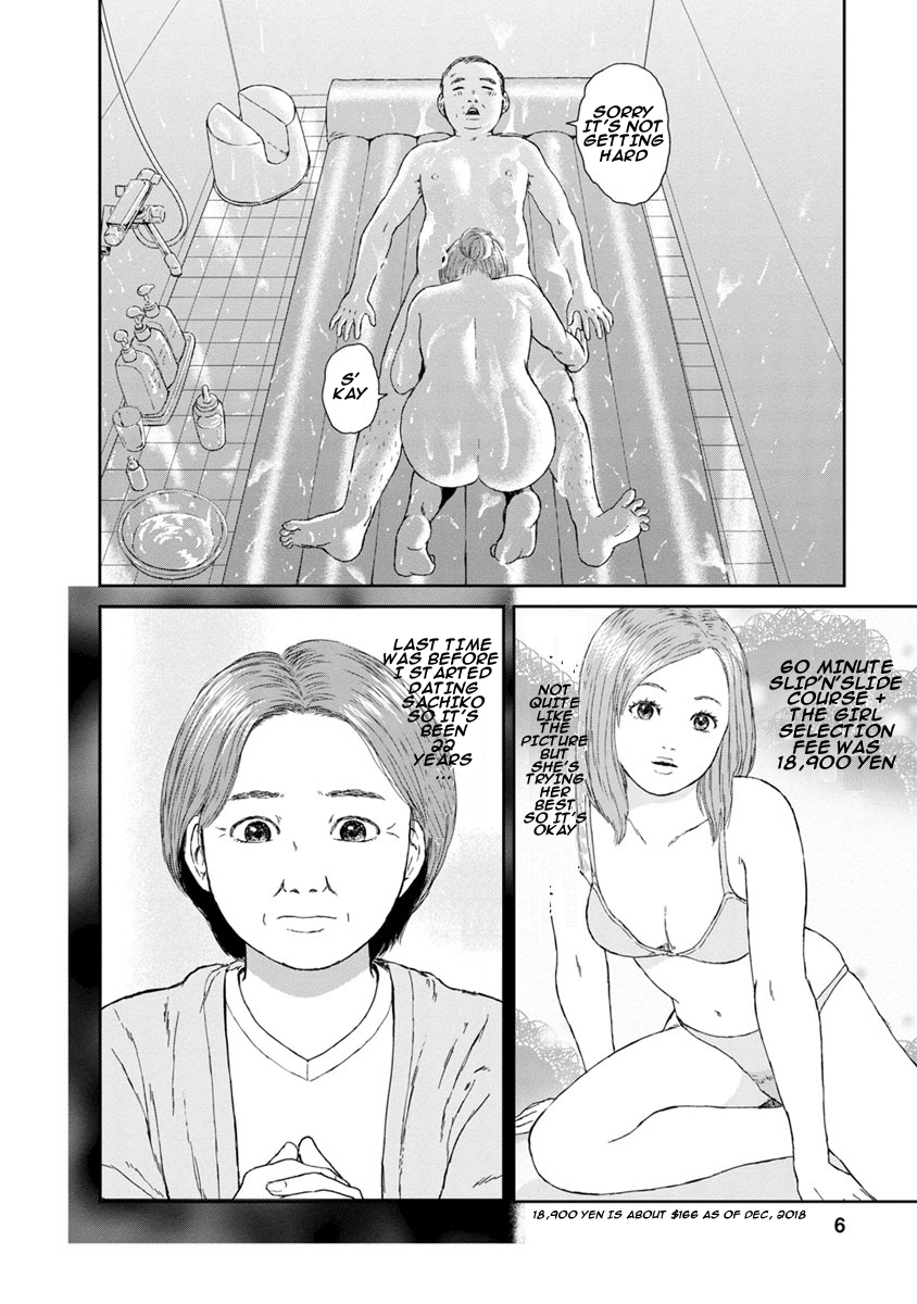 High Position 第6页