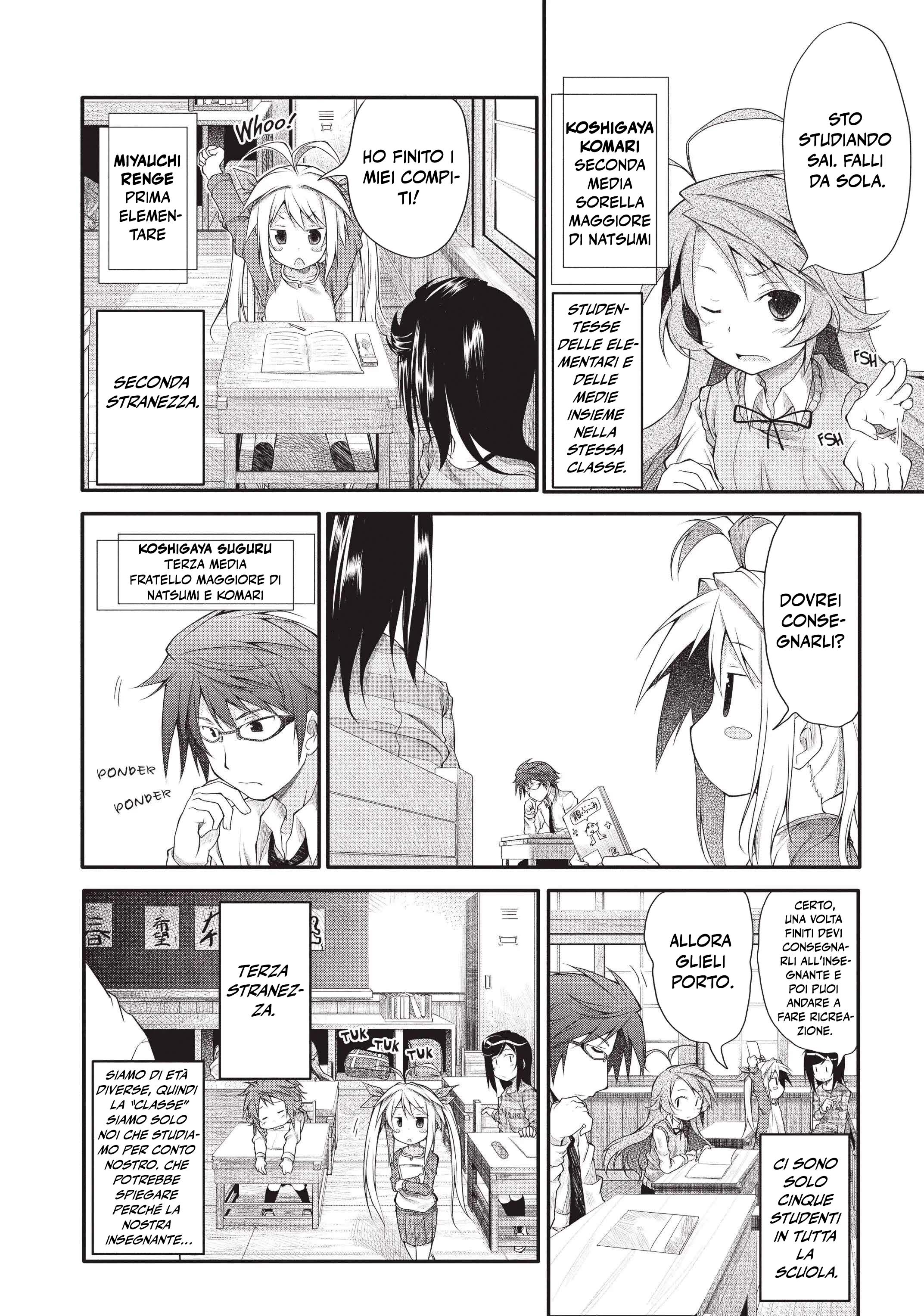 Non Non Biyori Capitolo 1 第6页