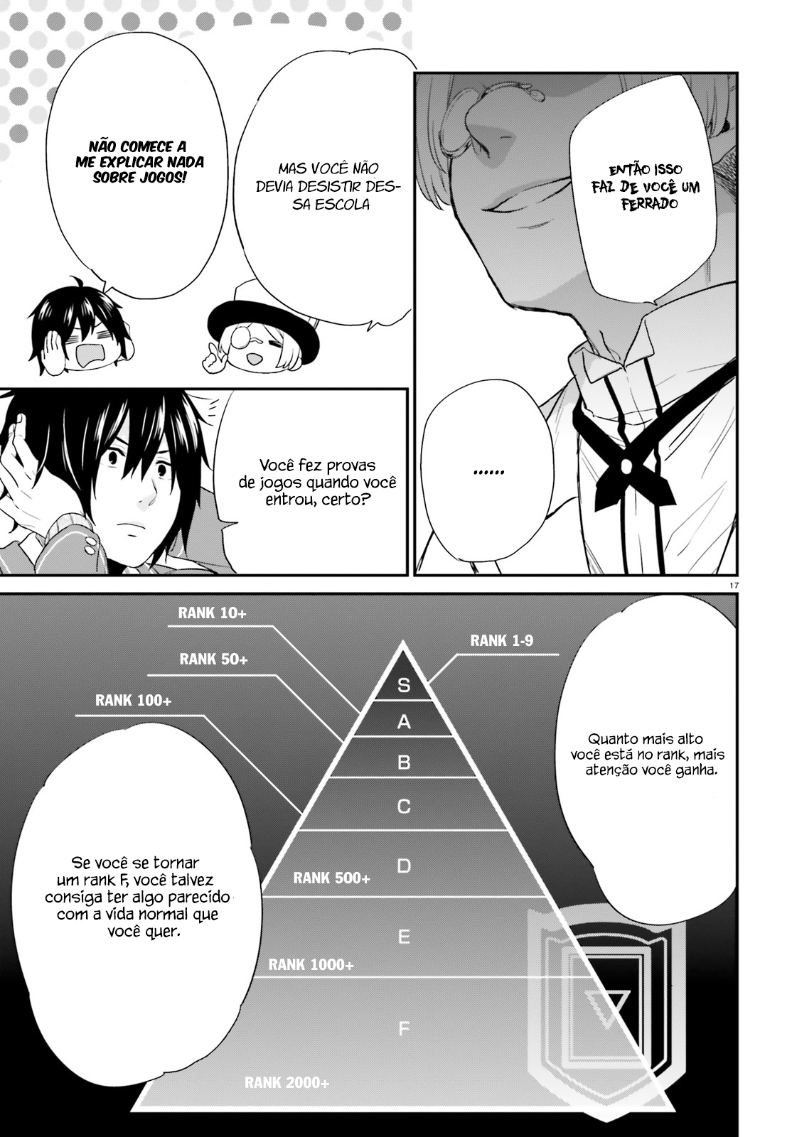 Jishou F-Rank no Oniisama ga Game de Hyouka sareru Gakuen no Chouten ni Kunrin suru Sou desu yo? Vol. 1 Ch. 2 第18页