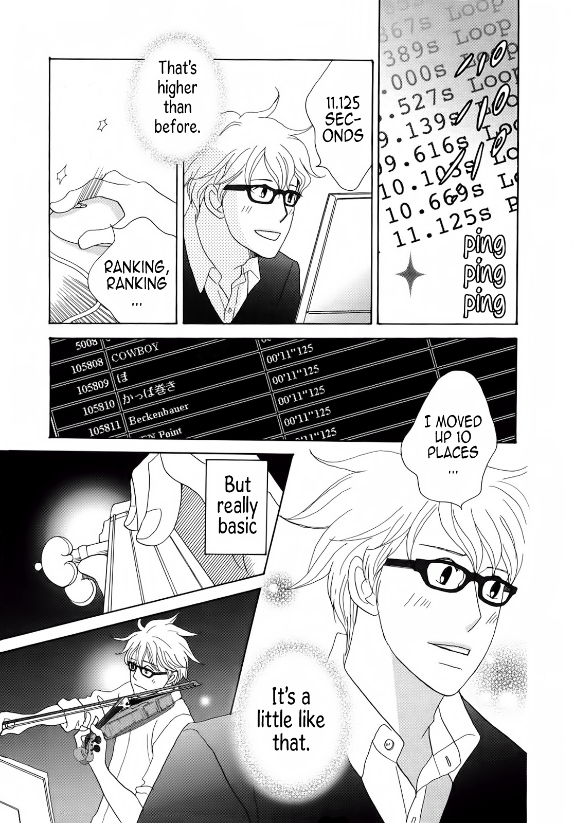 87CLOCKERS Vol. 1 Ch. 3 第29页