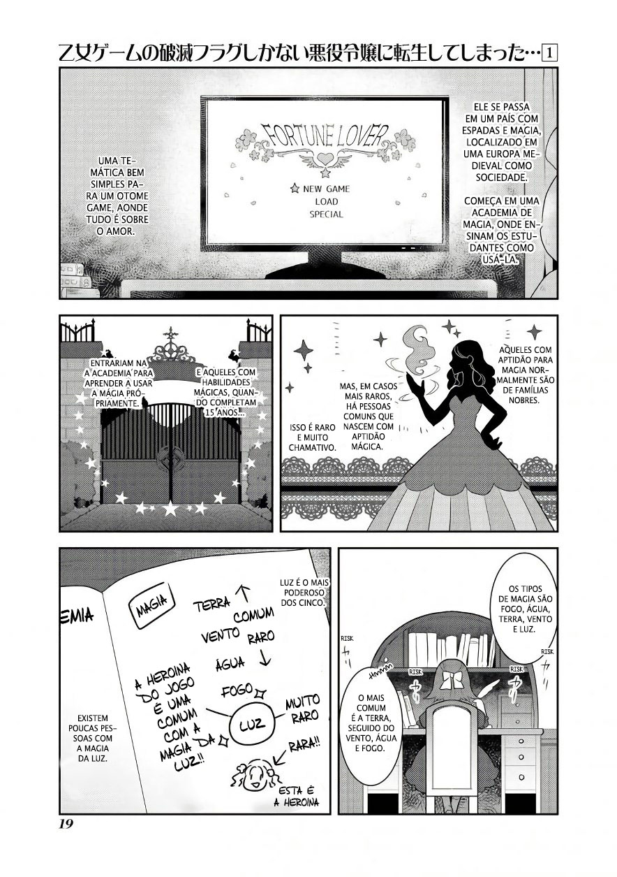 Otome Game no Hametsu Flag shika nai Akuyaku Reijou ni Tensei shite shimatta... Eu Lembrei Das Memórias da Minha Vida Passada 第20页