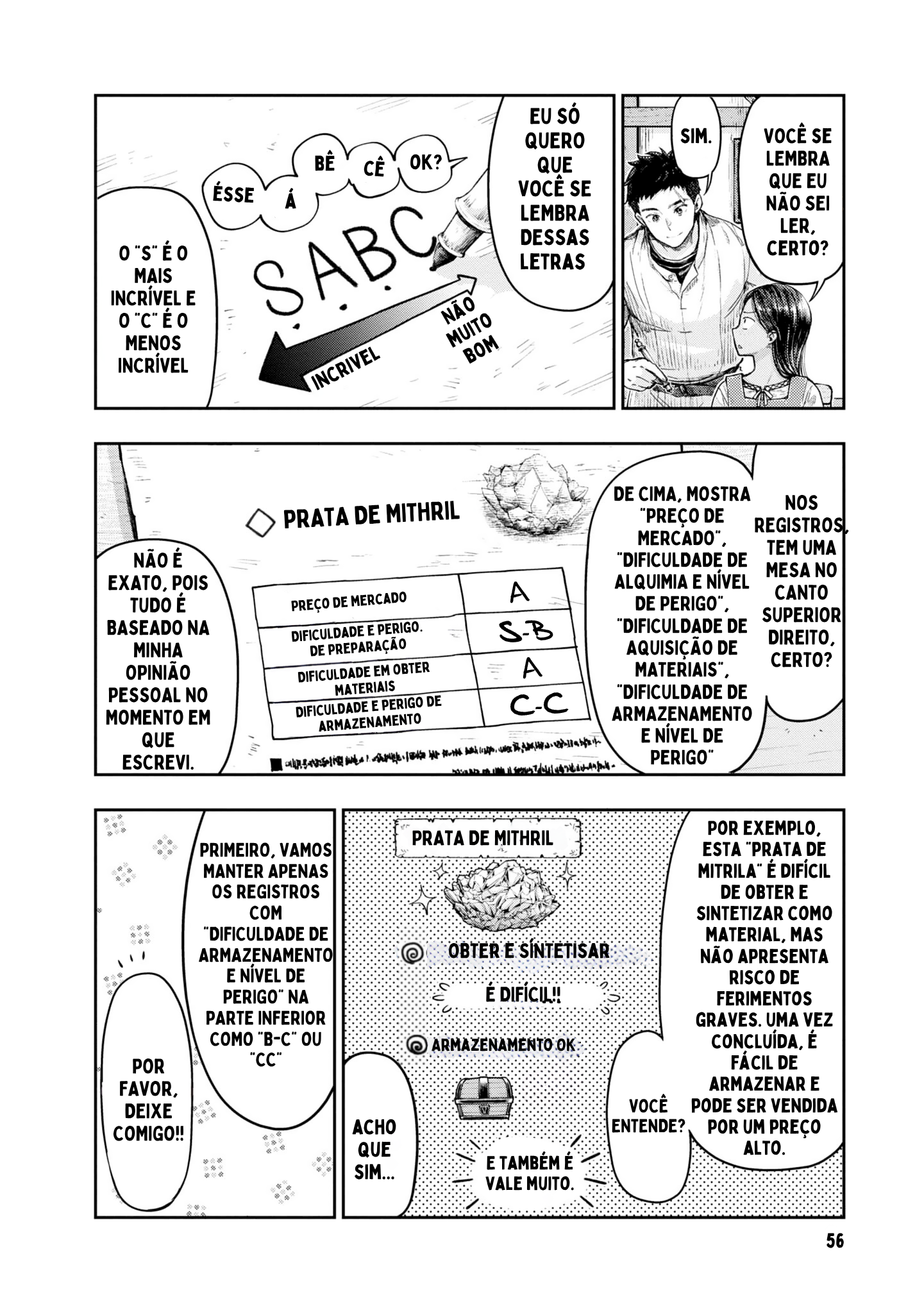 Nisemono no Renkinjutsushi Vol. 1 Ch. 2 第3页