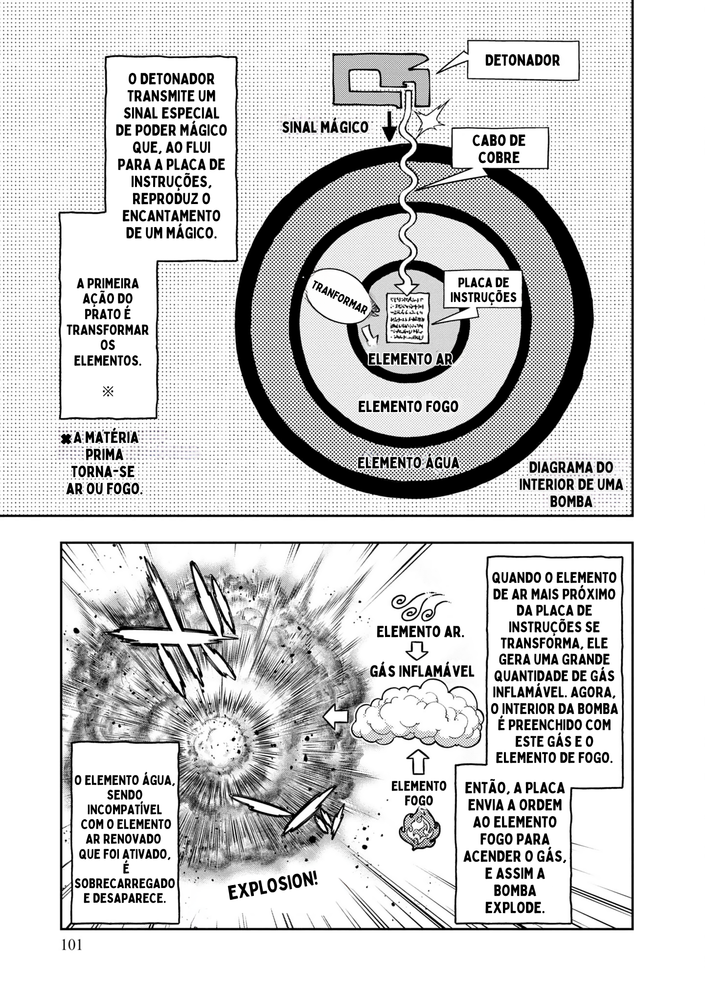 Nisemono no Renkinjutsushi Vol. 1 Ch. 2 第48页