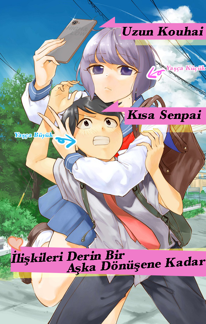 Koushinchou no Kouhai ♀ to Teishinchou no Senpai ♂ ga Ren'ai ni Hatten Suru made Uzun ve Kibirli Kouhai 第1页